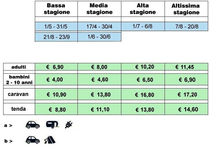 prezzi mobile1 2025